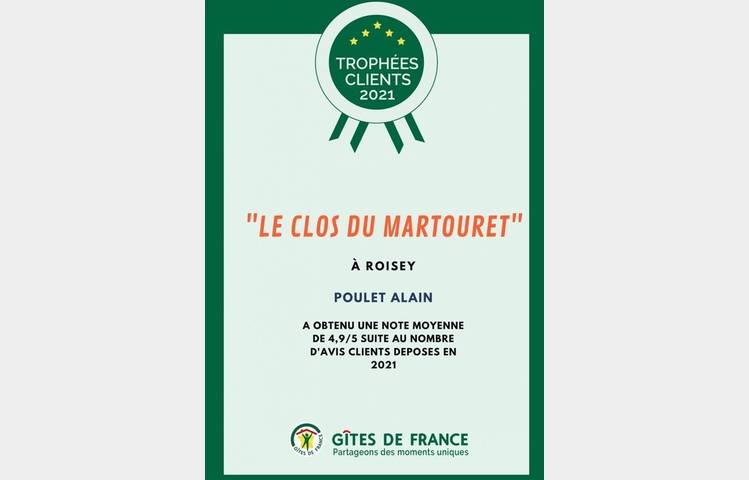 image de Le Clos du Martouret