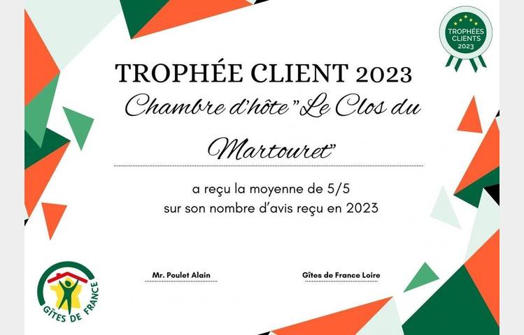 image de Le Clos du Martouret
