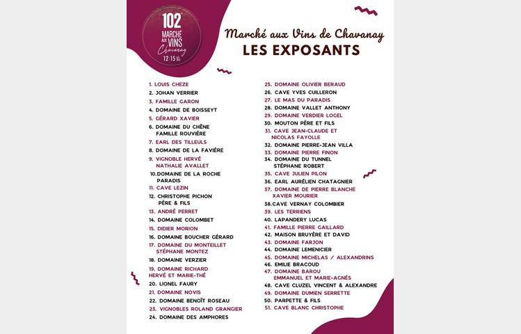 image de 102 ème Marché aux Vins de Chavanay