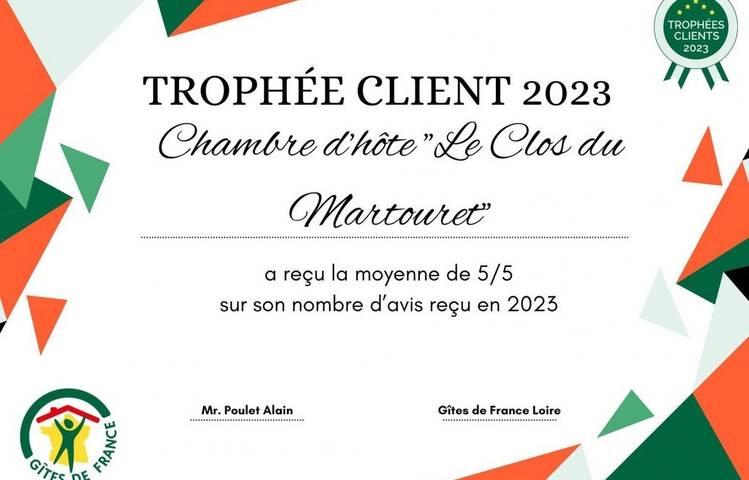Photo of Le Clos du Martouret